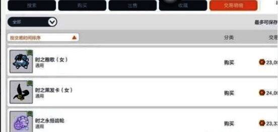 制作绿色装备画面