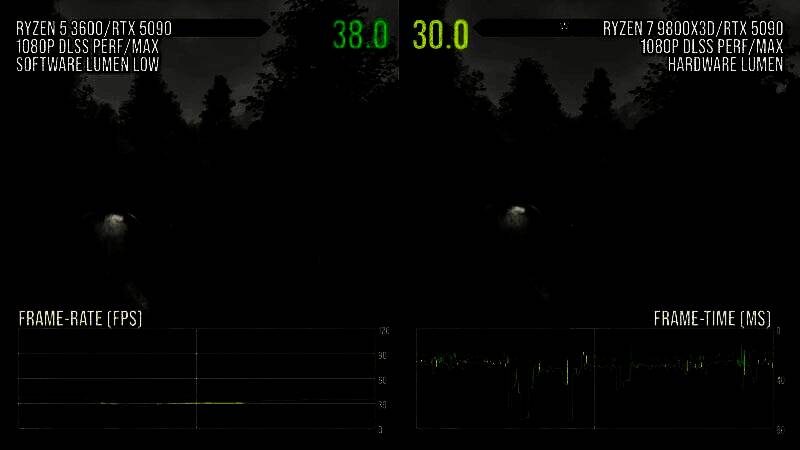 《上古卷轴4：湮灭重制版》相关画面3