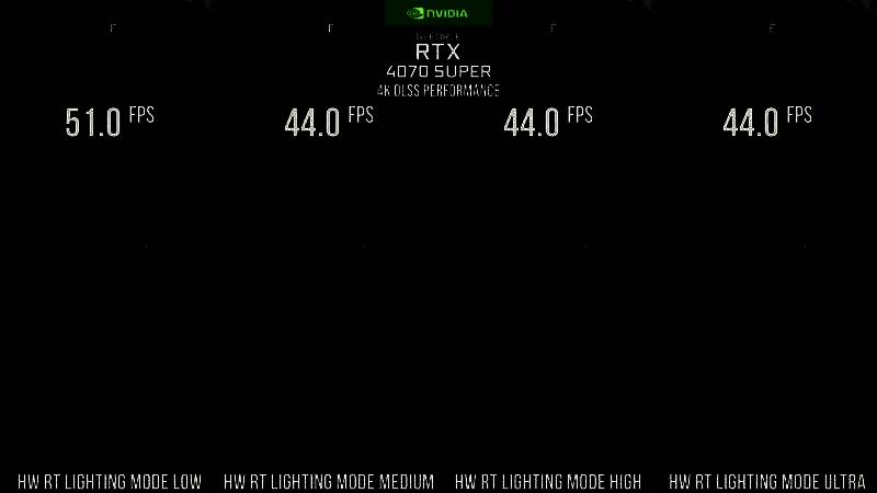 《上古卷轴4：湮灭重制版》视频画面6