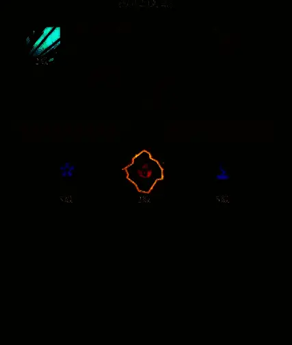 《英雄没有闪》技能展示画面