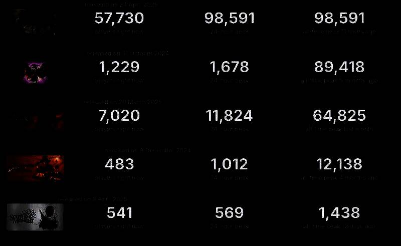 《光与影：33号远征队》相关图片2