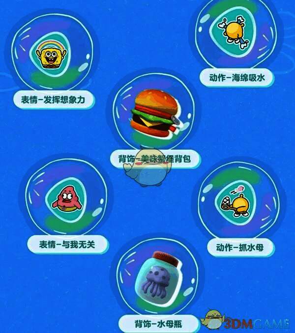 活动奖励展示图