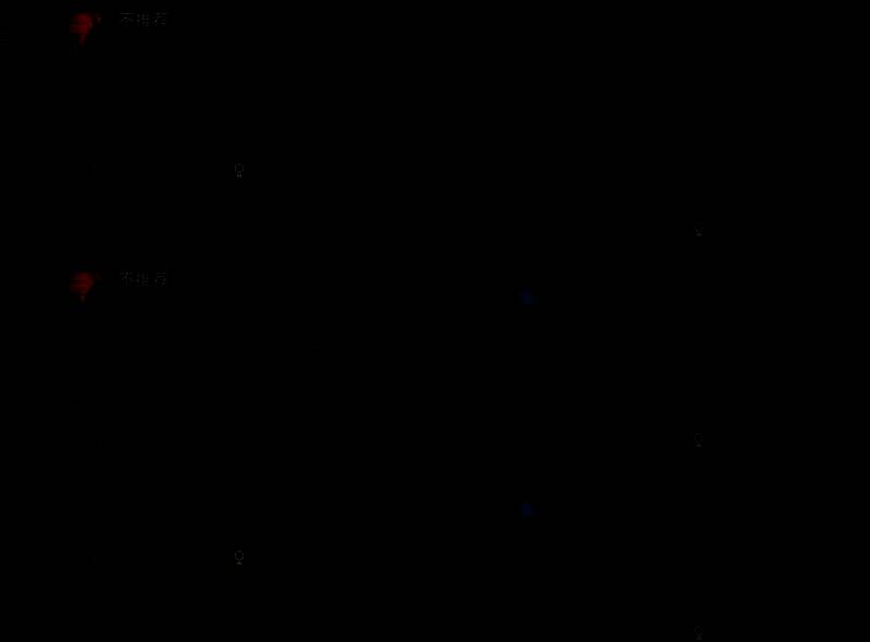 《上古卷轴4：湮灭重制版》相关图片4