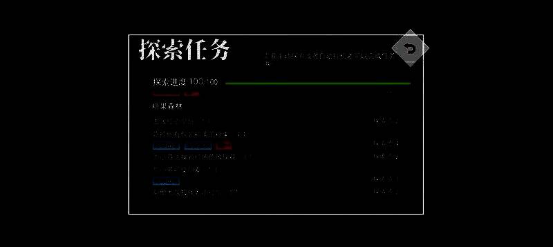 包装精美的糖果