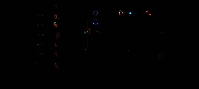 安红砂护卫系嘲讽技能画面