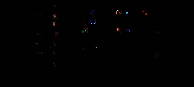 安红砂护卫系霸体技能画面