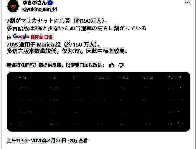 Switch 2相关图片2