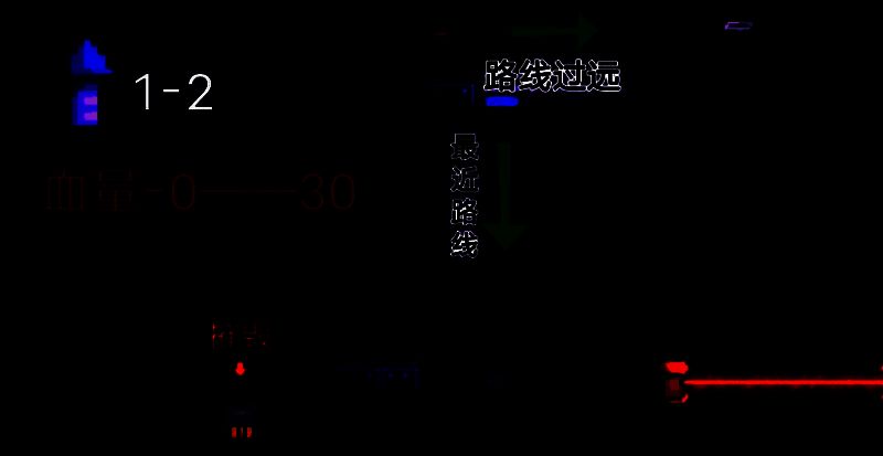 《迷城陆区》游戏画面相关图片2