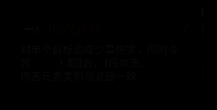 光与影33号远征队玛埃尔技能相关图片2