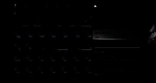 《七日世界》相关配图3