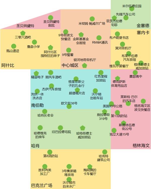 《勇闯死人谷:暗黑之日》地图示例2