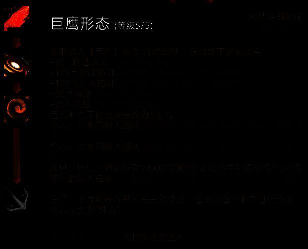 巨鹰形态技能图