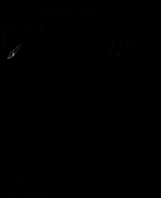 咆哮之刃装备图