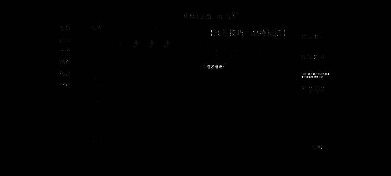 抵抗秘籍展示图1