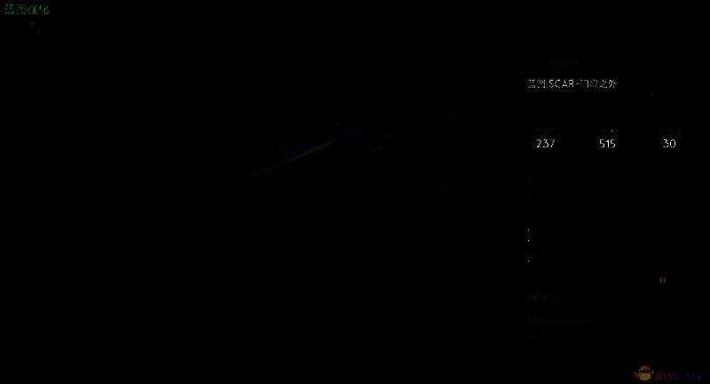 电涌特效代表武器图片