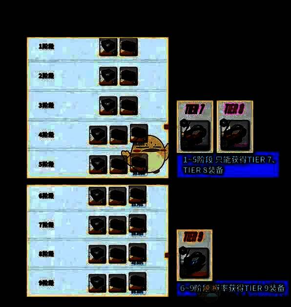 特殊目标拦截战相关图片1