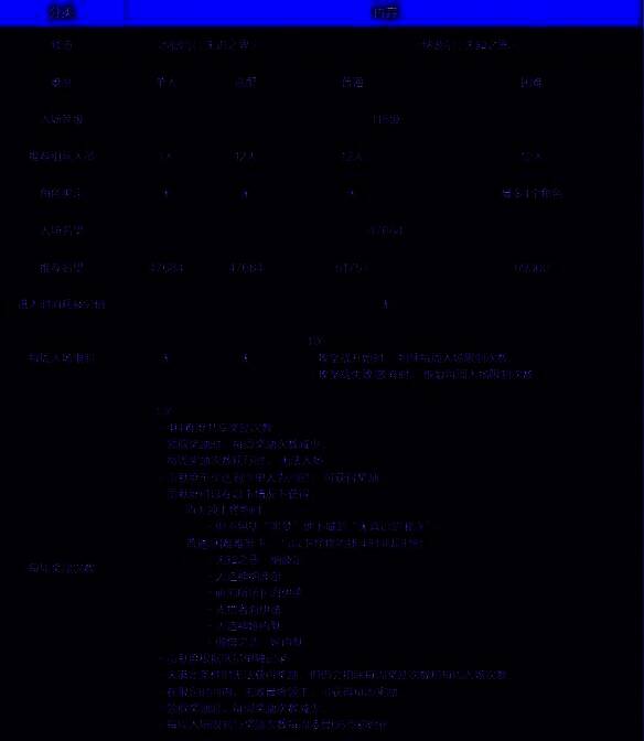 攻坚战入场相关情况图片