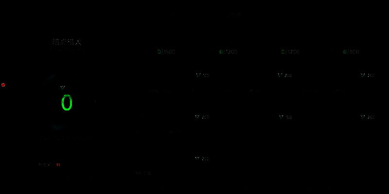 《七日世界》根源之战相关配图4