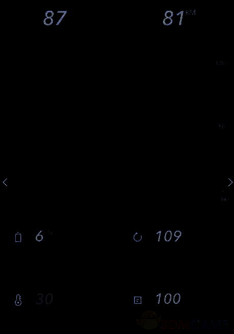 小牛电动 app 电池信息数据页面配图