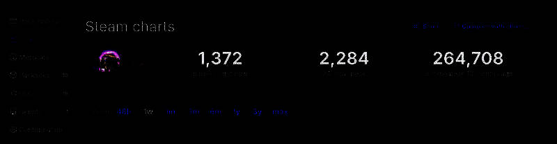 《流放之路2》与《最后纪元》在线数据对比画面