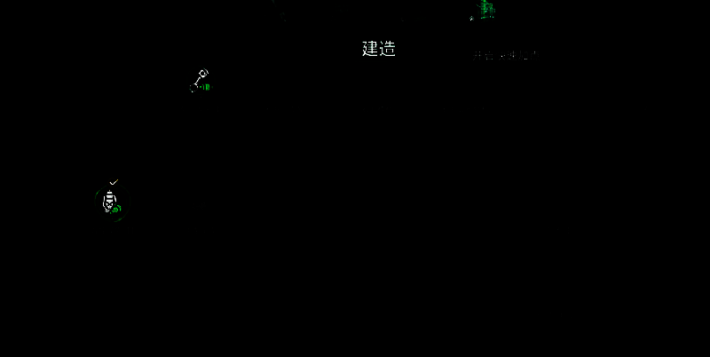 《七日世界》月湖周边环境图3