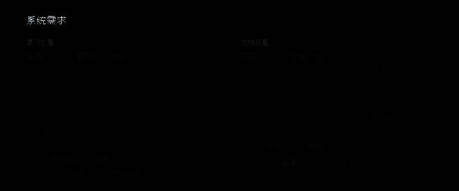 《索尼克大乱斗》配置需求相关图片