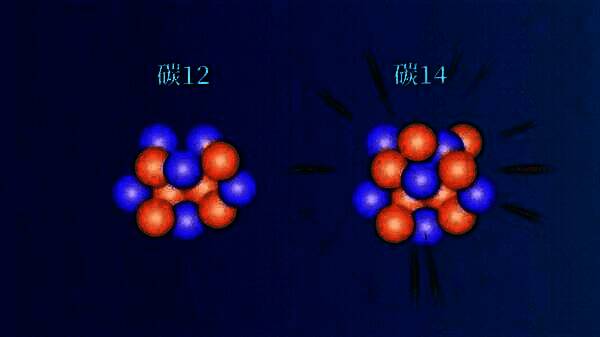 碳 - 14钻石电池相关图片2