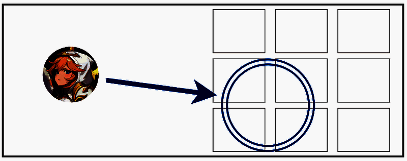 大天使加百列奥义范围示意图2