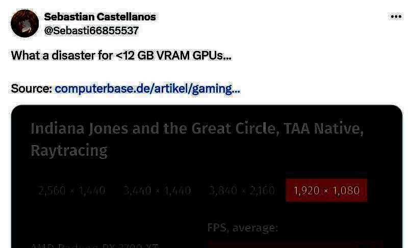 《夺宝奇兵：古老之圈》游戏画面相关图片