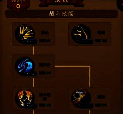 《征服之刃》游戏相关配图2