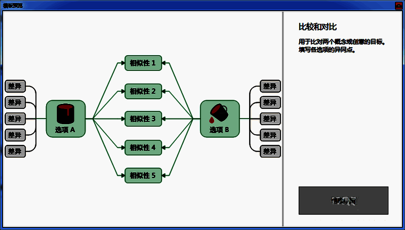 MindManager创建导图对话框界面图