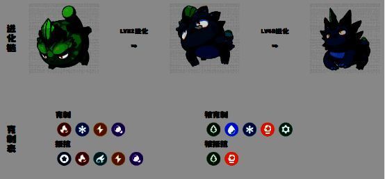 石刺蜥相关图片5