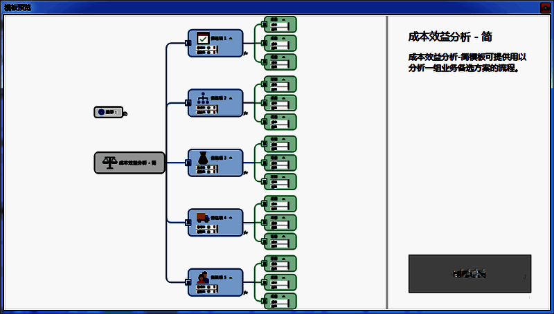 点击创建导图的界面图片