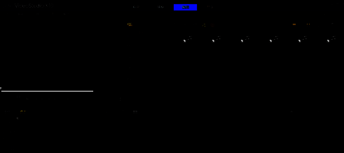 会声会影x10进入页面截图