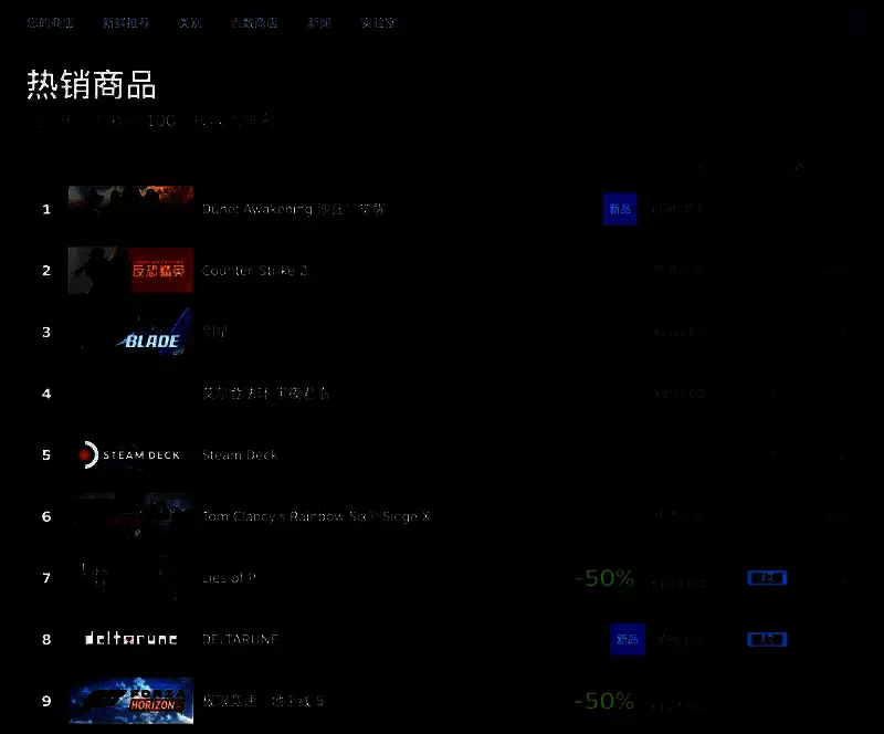 《沙丘：觉醒》游戏画面相关图片