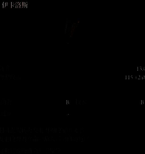 伊卡洛斯义手相关图片2