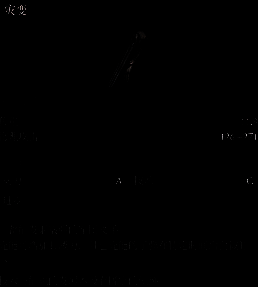 灾变义手相关图片3