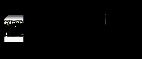 点击特定按钮界面图