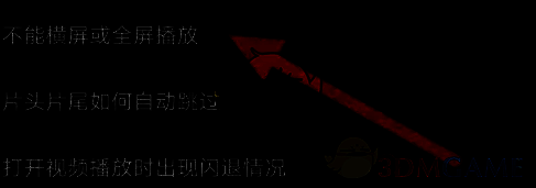 百视TV不能横屏或全屏播放选项图