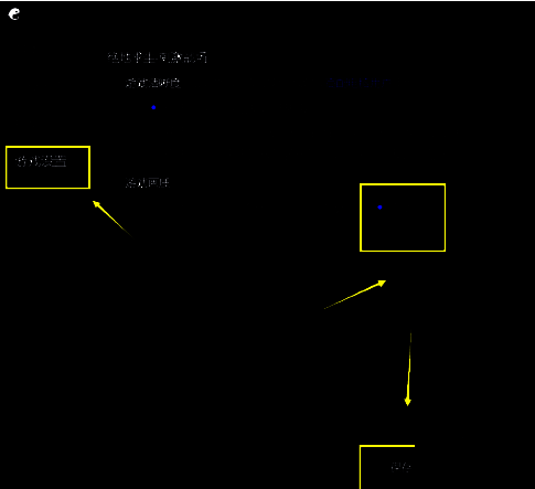 腾讯手游助手游戏设置调整画面质量界面