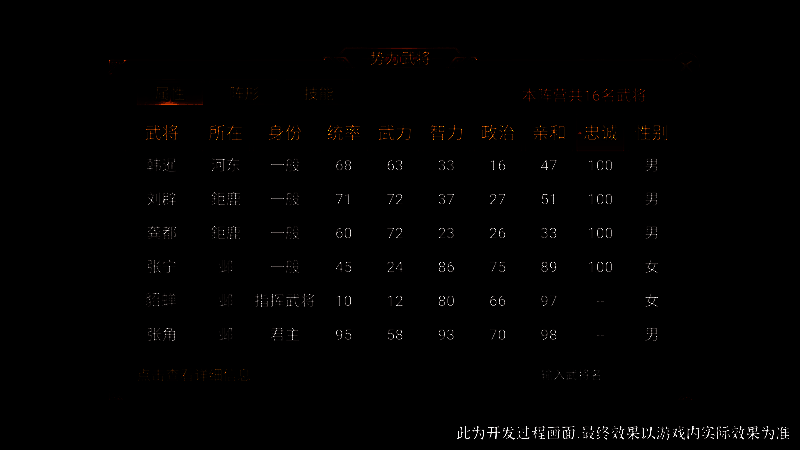 指挥武将使用范围界面图