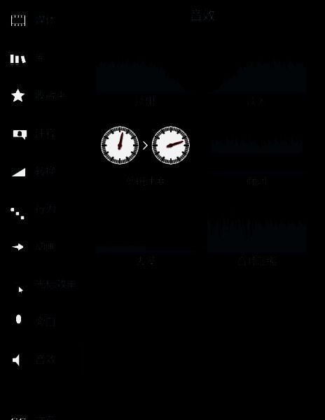 Camtasia音效功能界面图