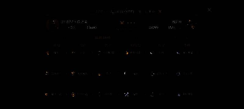 《九牧之野》吴国恢复弓阵容相关画面6