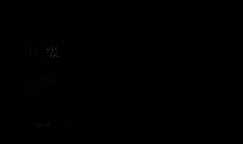 Steam等级提升与徽章合成关系界面图片