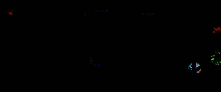 英雄联盟手游璐璐怎么玩