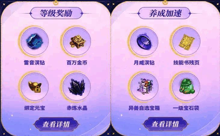 《天下》手游新服等级奖励宣传图