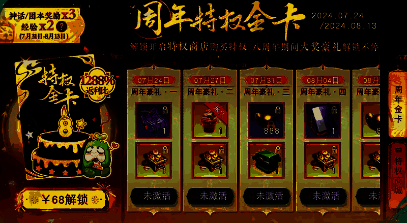 特权卡福利宣传图