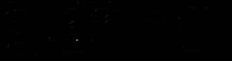 《魔力宝贝:复兴》养成系统更新展示图