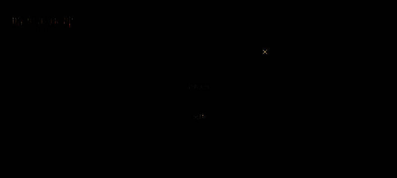 暗黑破坏神不朽钓鱼主题服专属礼包宣传图