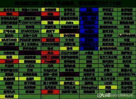 拉格朗日约战相关图片3